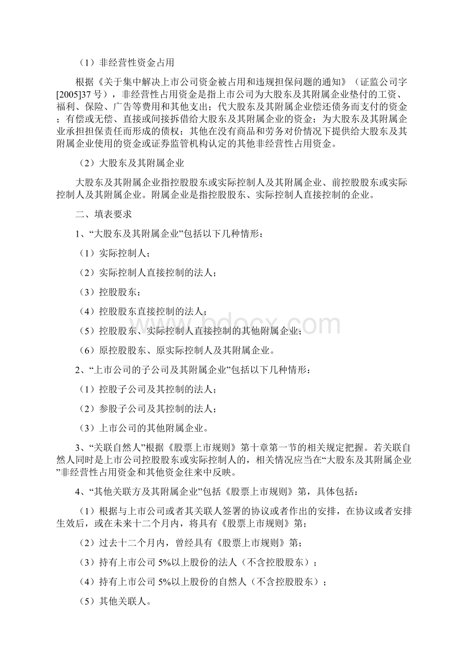 非经常性资金占用及其他关联资金往来的披露及报送要求Word文档格式.docx_第2页