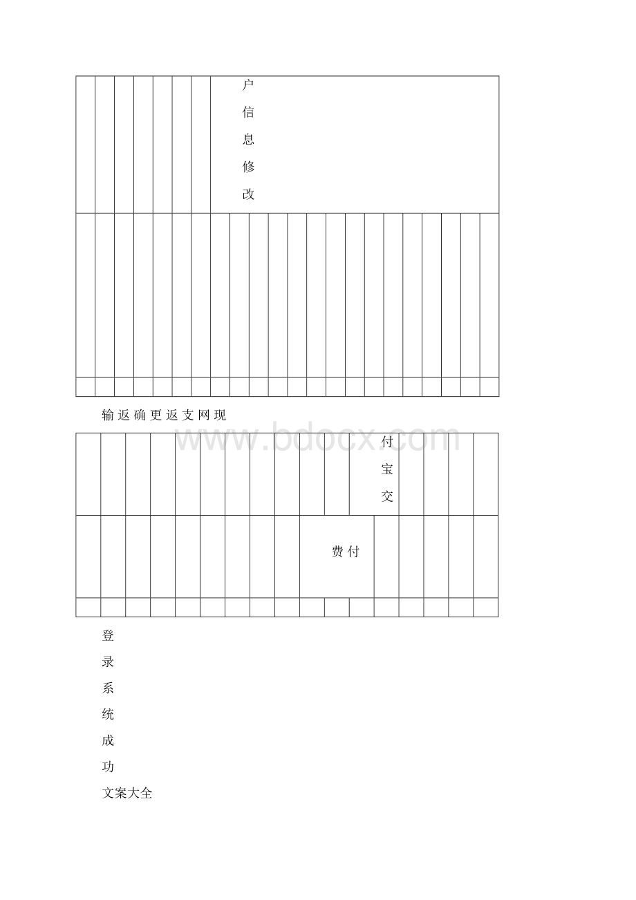 医院在线预约挂号系统设计课件docWord文档格式.docx_第2页