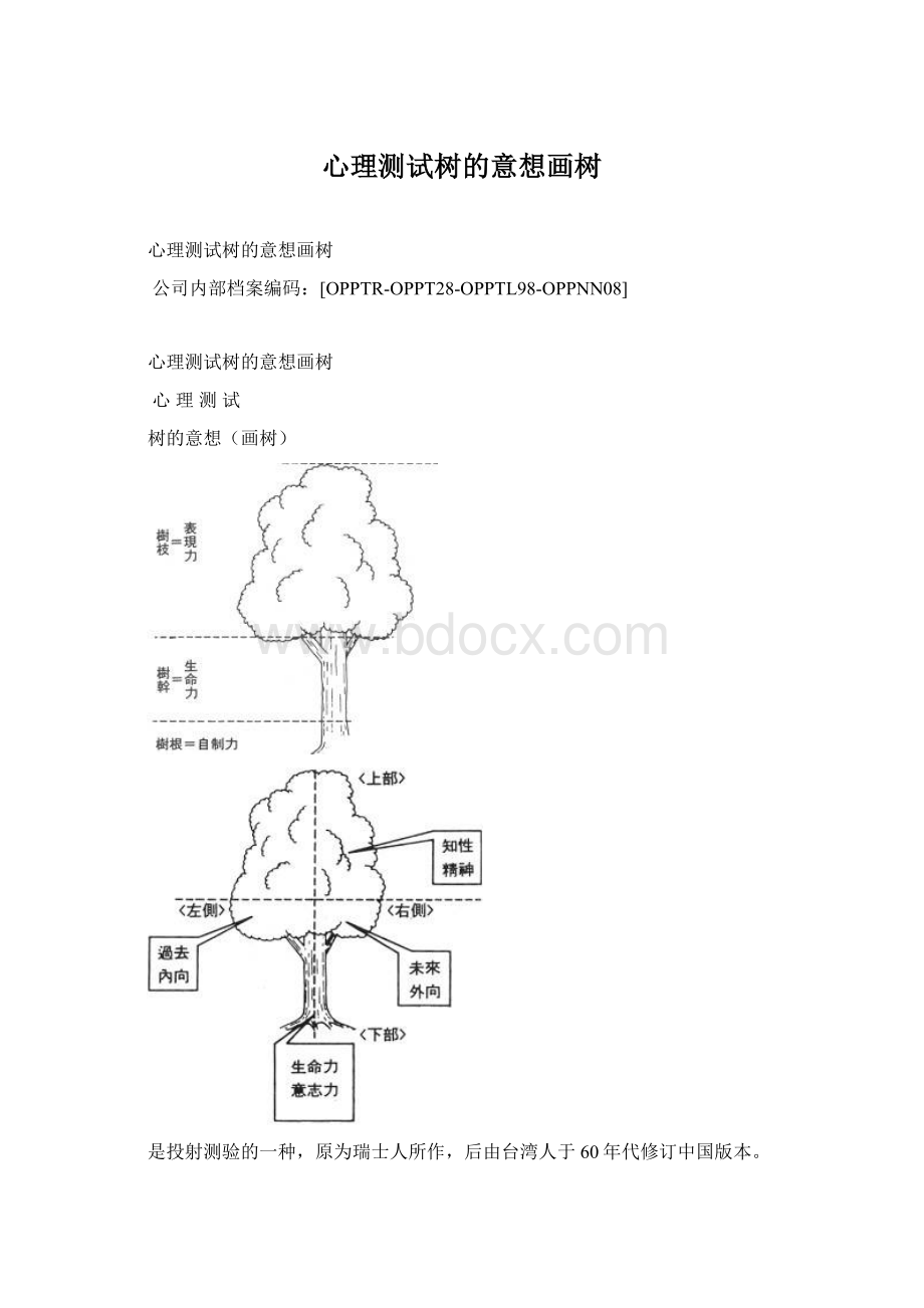 心理测试树的意想画树.docx_第1页