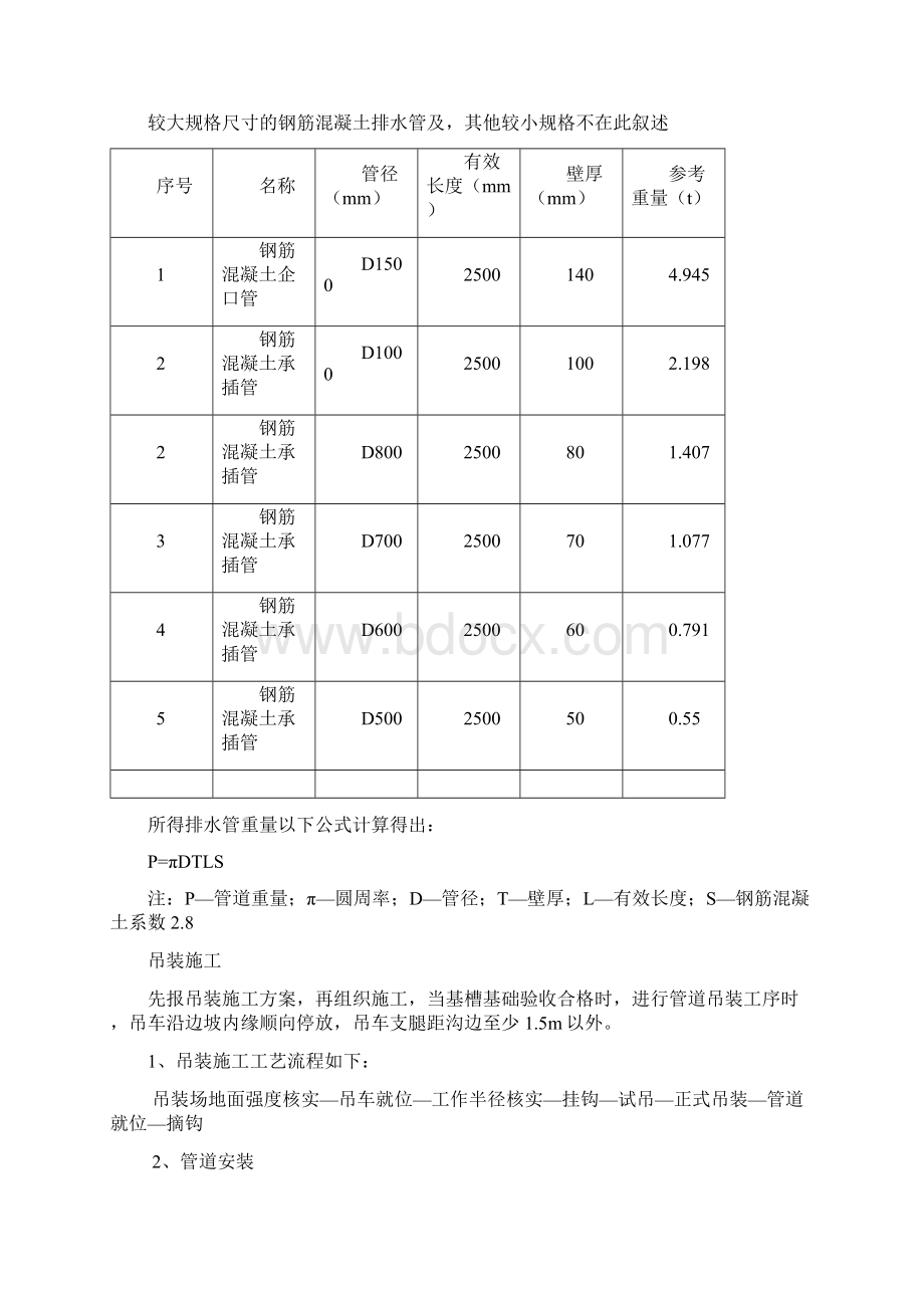 管道吊装施工专项方案Word下载.docx_第2页