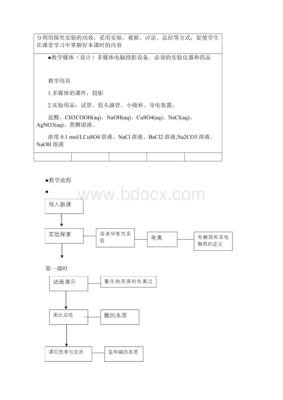 离子反应教学设计Word下载.docx_第2页