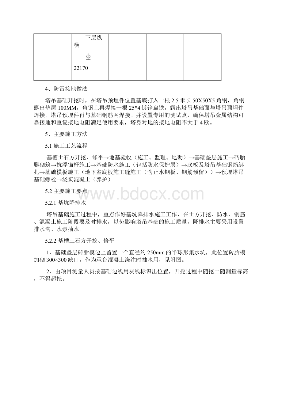 塔吊基础施工技术交底.docx_第2页