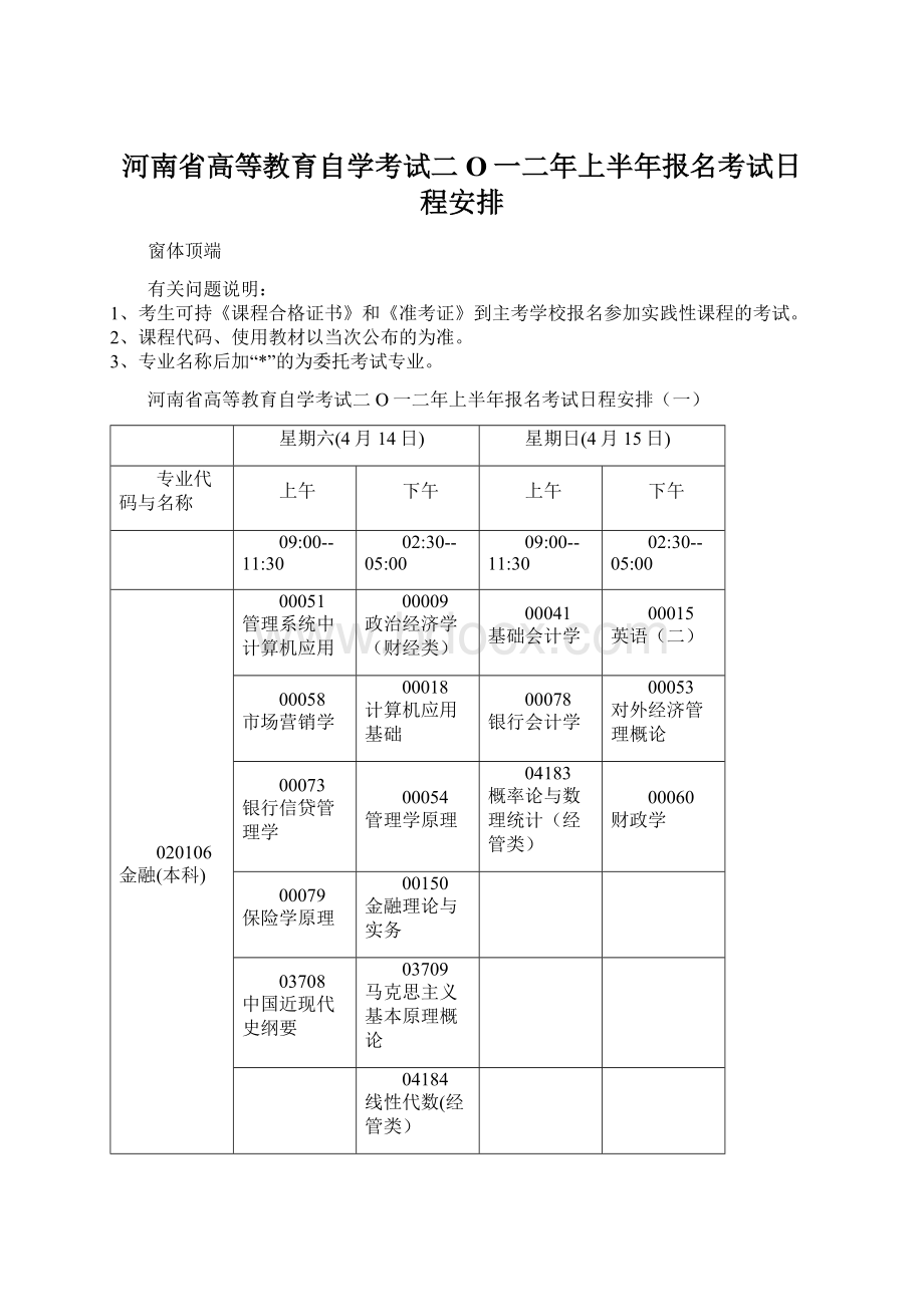 河南省高等教育自学考试二O一二年上半年报名考试日程安排.docx