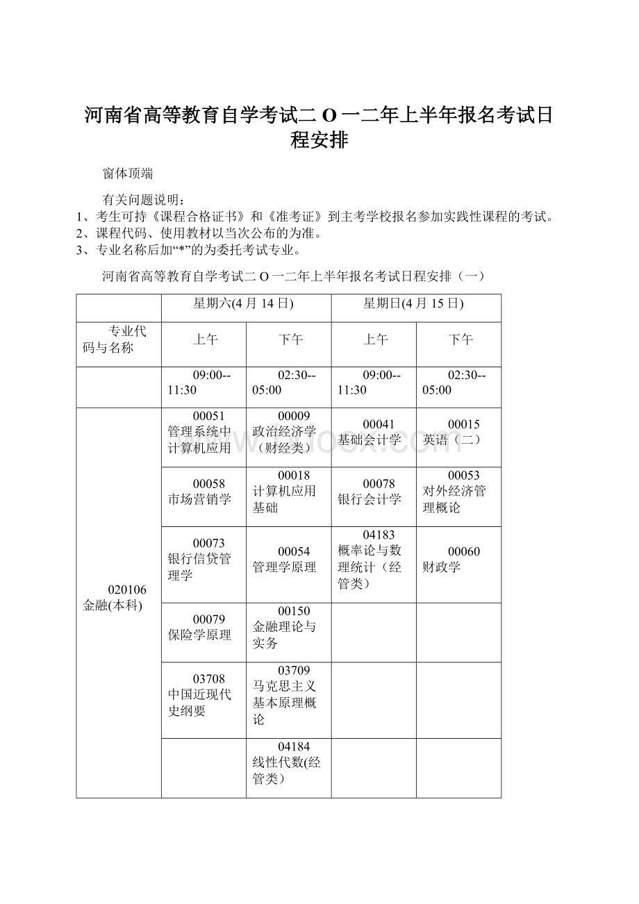 河南省高等教育自学考试二O一二年上半年报名考试日程安排.docx_第1页