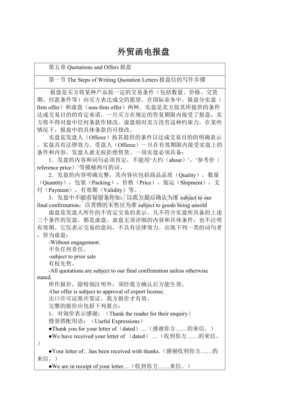 外贸函电报盘Word文件下载.docx_第1页