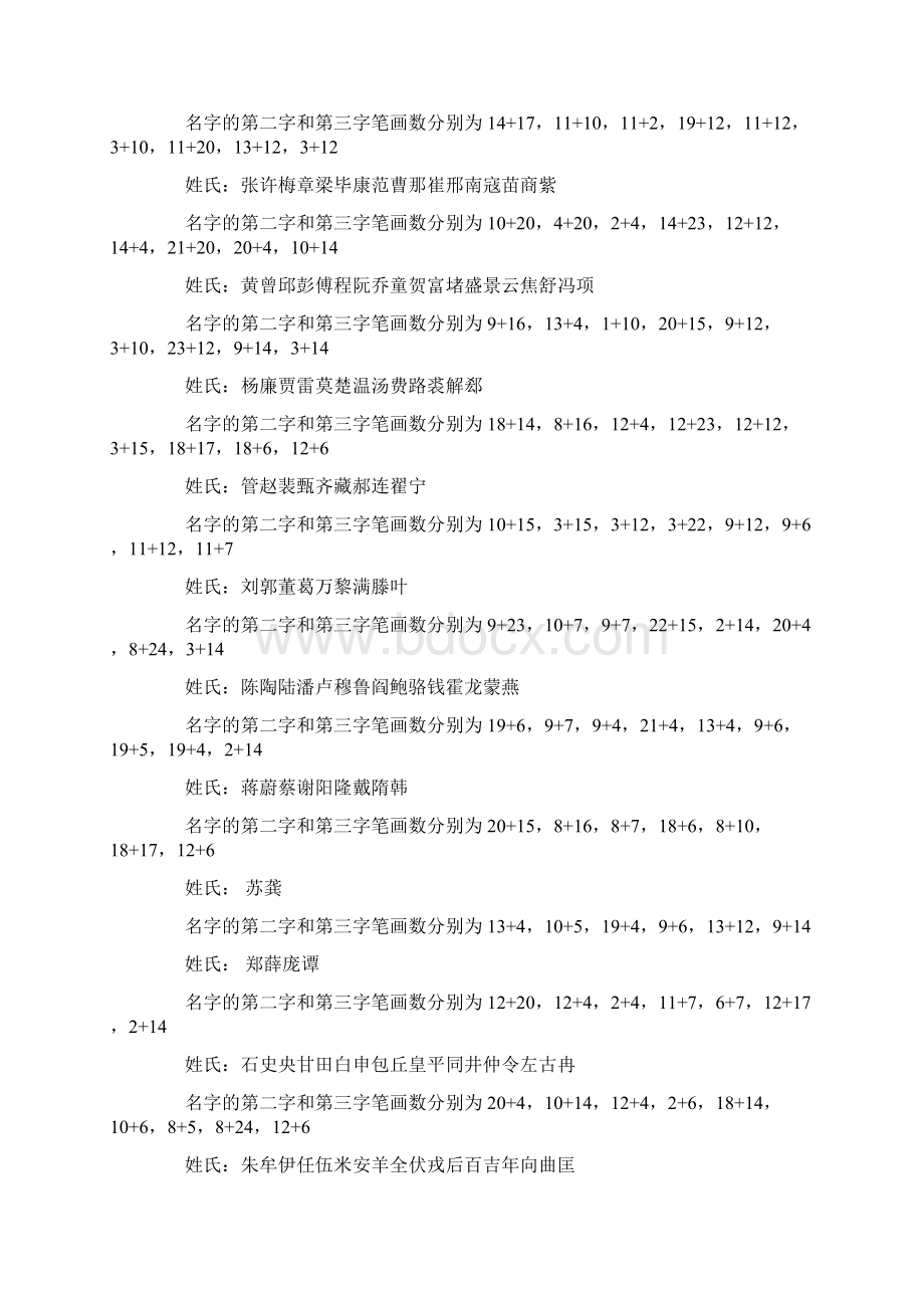 姓氏起名最佳笔画组合天地人三格最佳搭配名字五行属性.docx_第2页