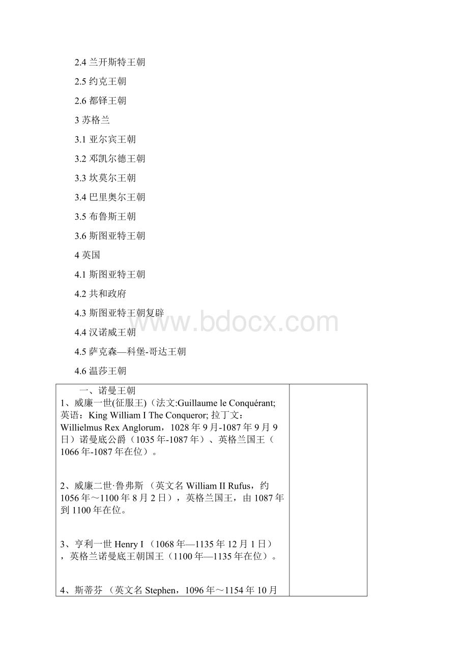 Pre英国历史Word文件下载.docx_第2页