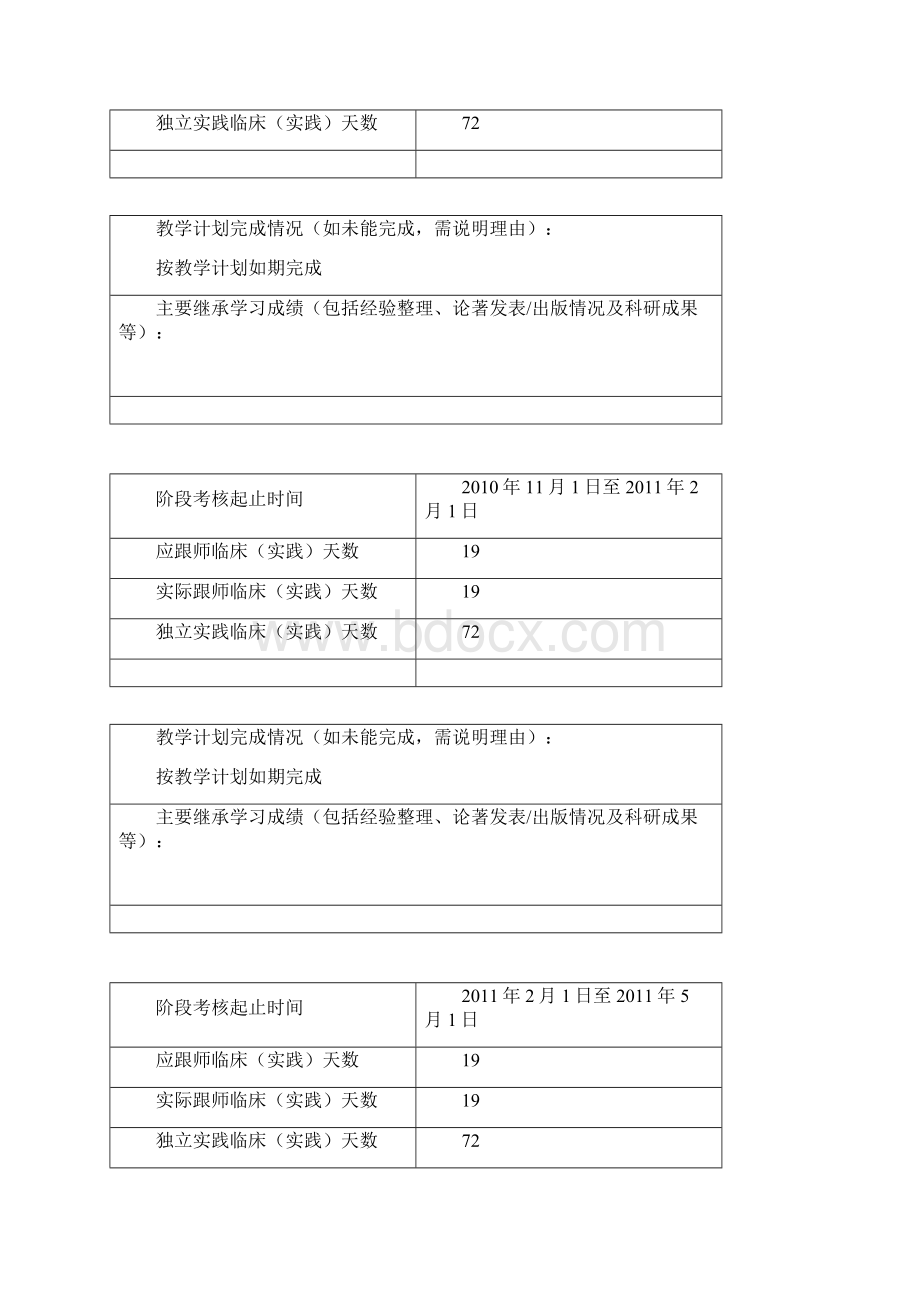 继承人学习月记.docx_第2页