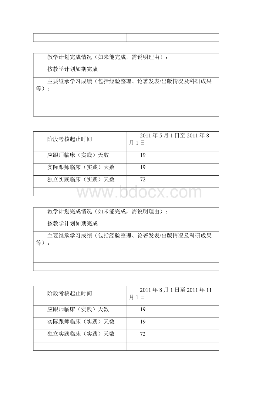 继承人学习月记.docx_第3页