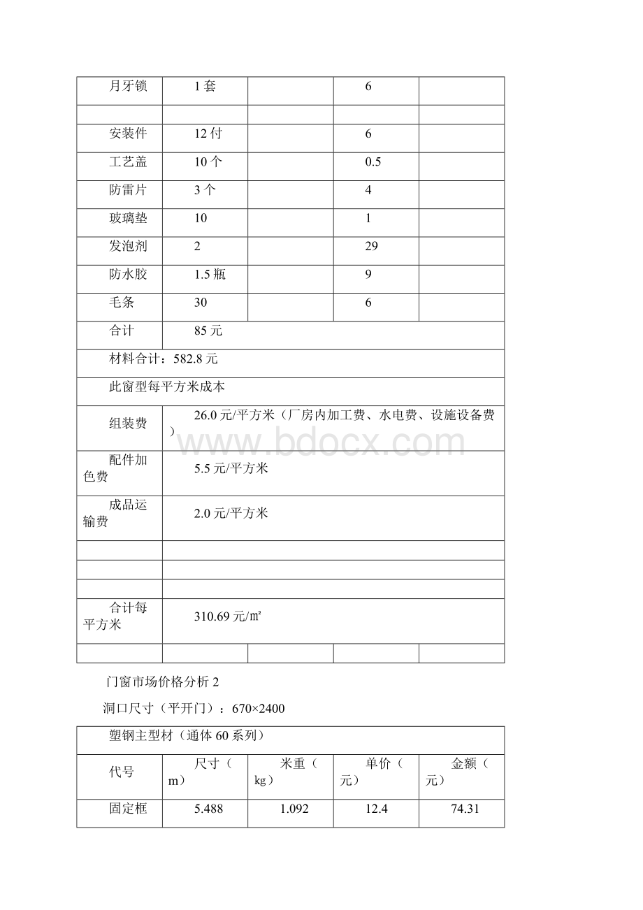 门窗市场价格分析1文档格式.docx_第2页