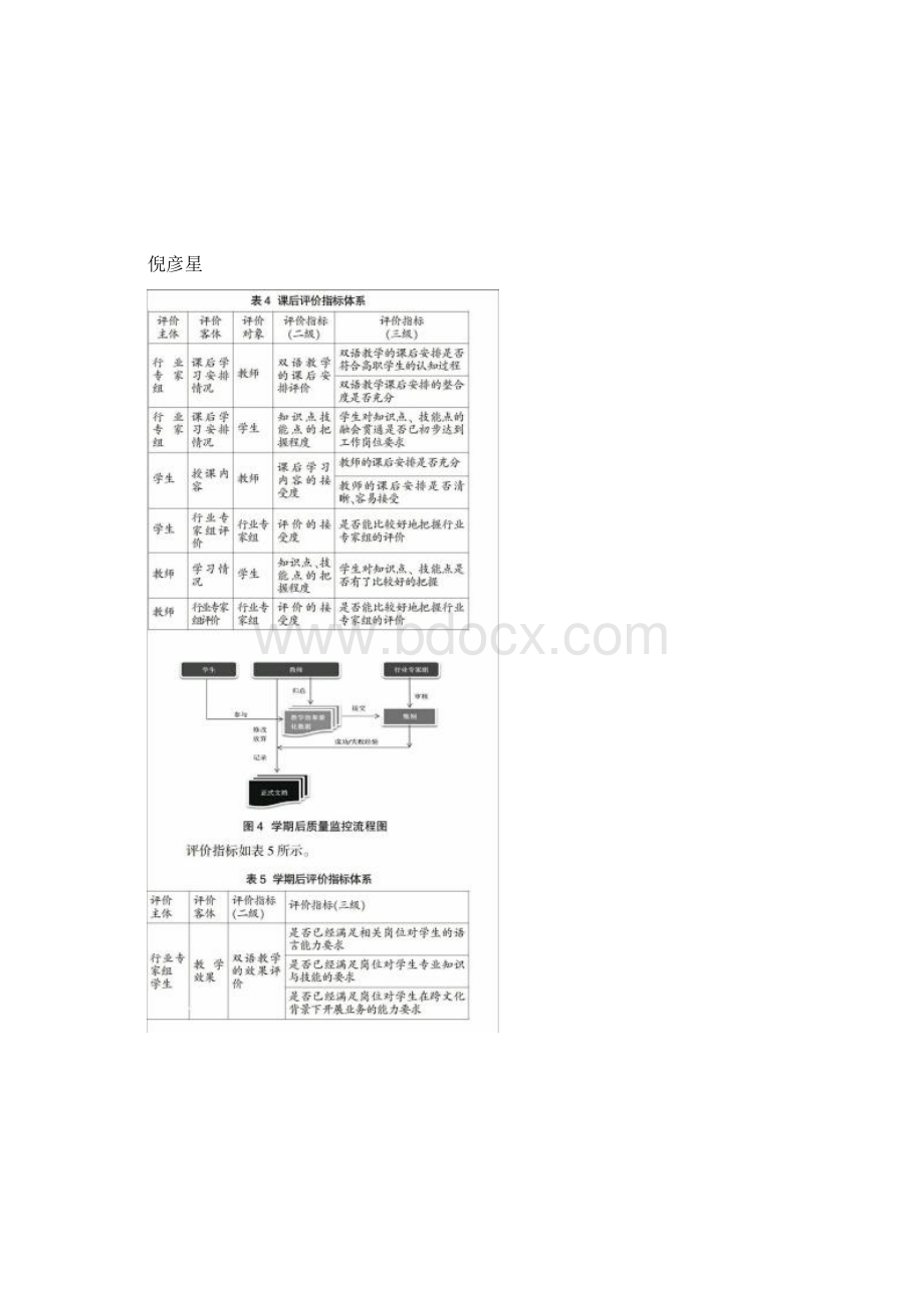 网络环境视角下的高职双语课程教学质量保障体系构建.docx_第2页