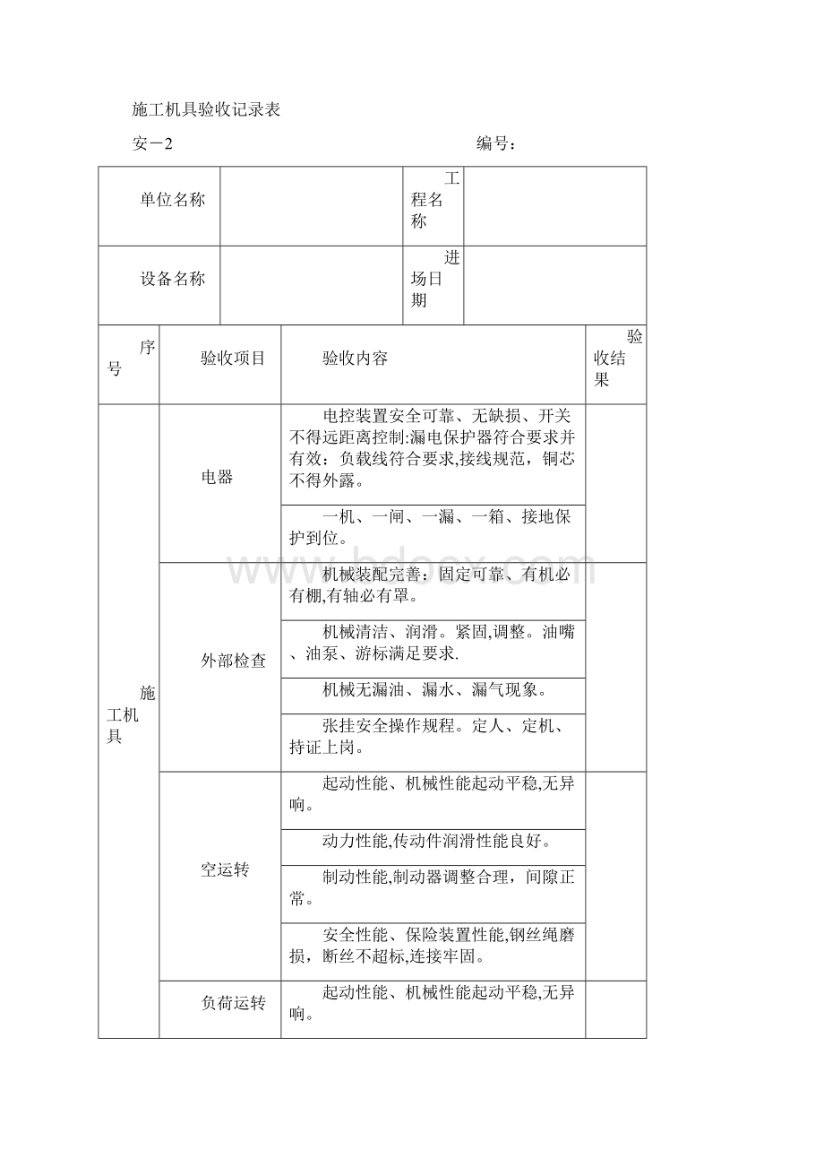 施工临时用电验收记录表范本模板.docx_第3页