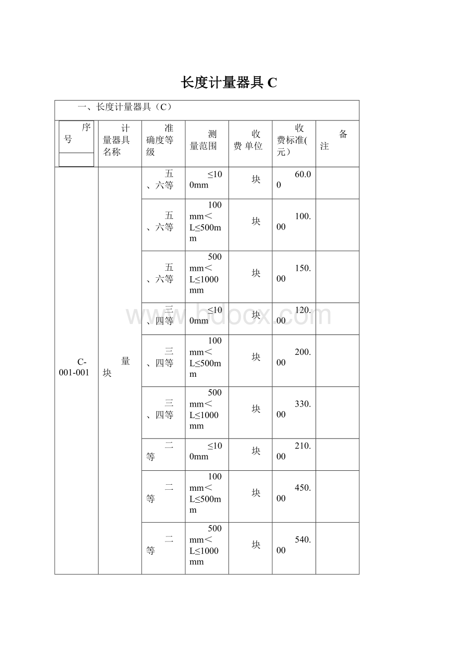 长度计量器具CWord文档下载推荐.docx_第1页