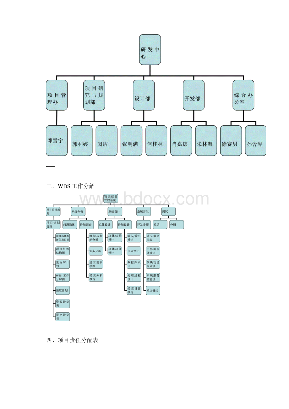 项目管理.docx_第3页