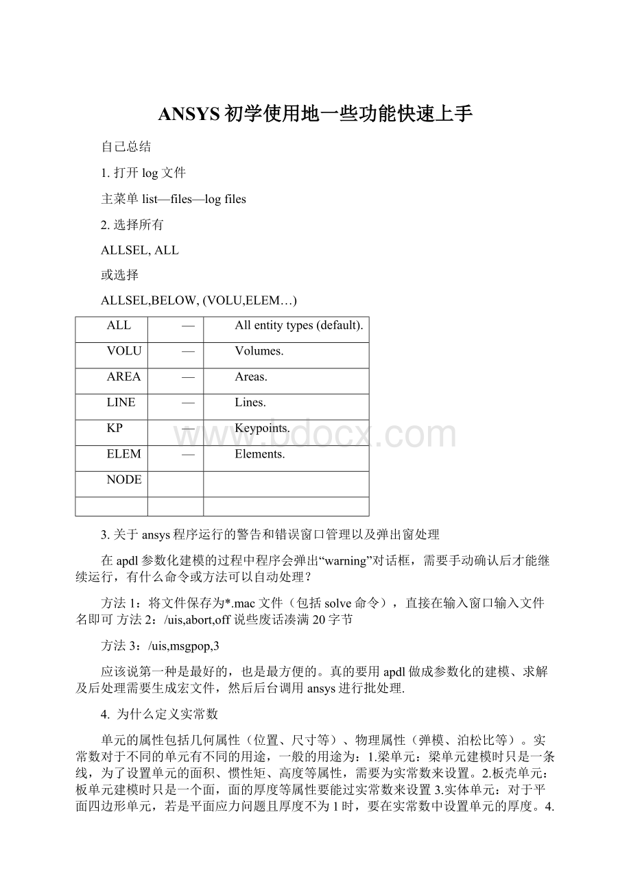 ANSYS初学使用地一些功能快速上手Word格式文档下载.docx_第1页