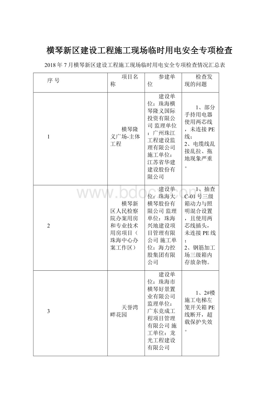 横琴新区建设工程施工现场临时用电安全专项检查Word文档下载推荐.docx