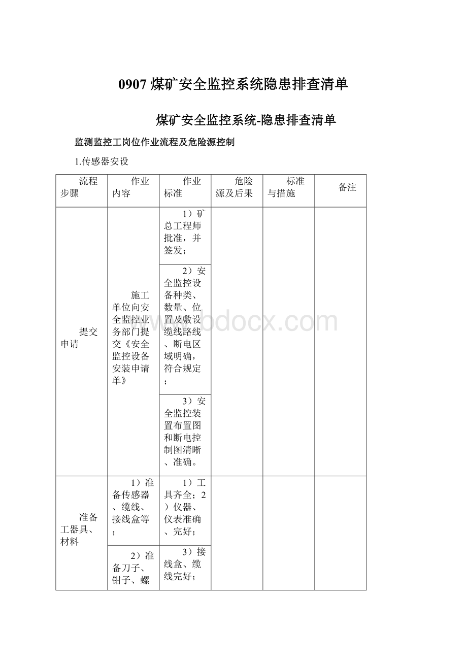 0907 煤矿安全监控系统隐患排查清单Word文档下载推荐.docx_第1页