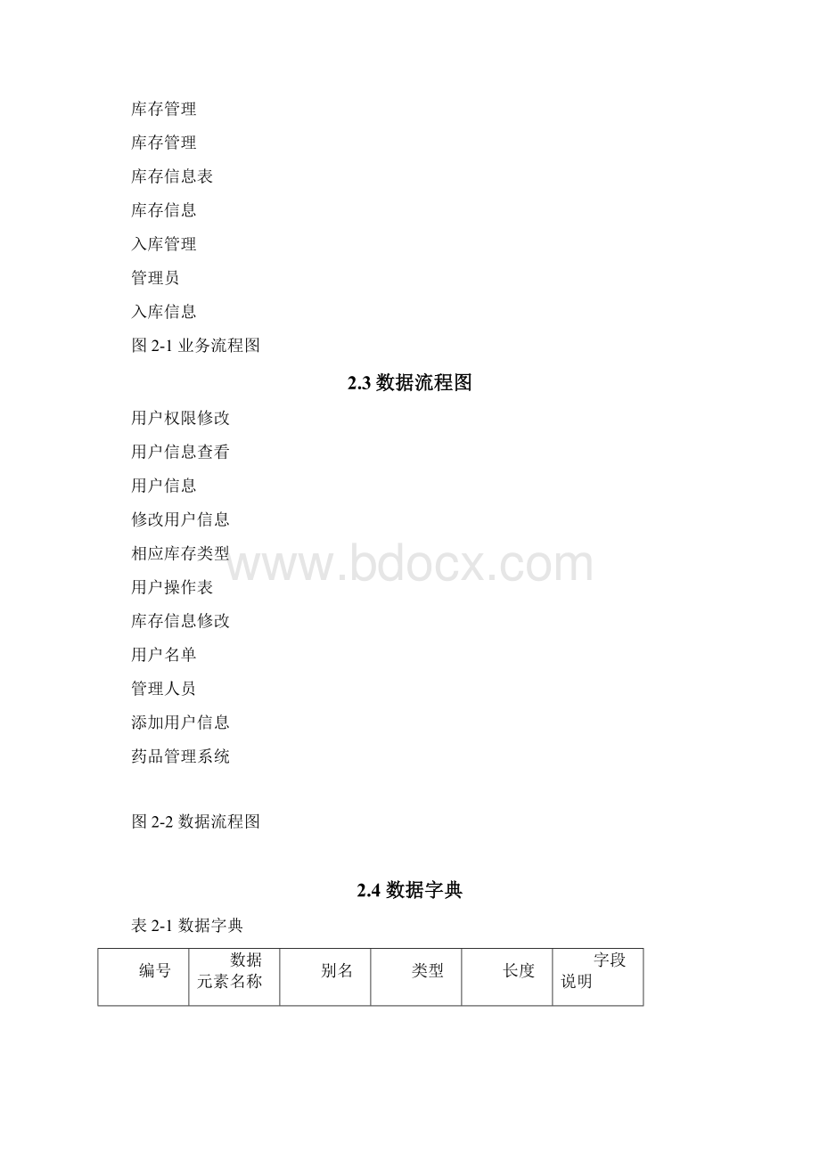 医药店库存管理系统Word文档下载推荐.docx_第3页