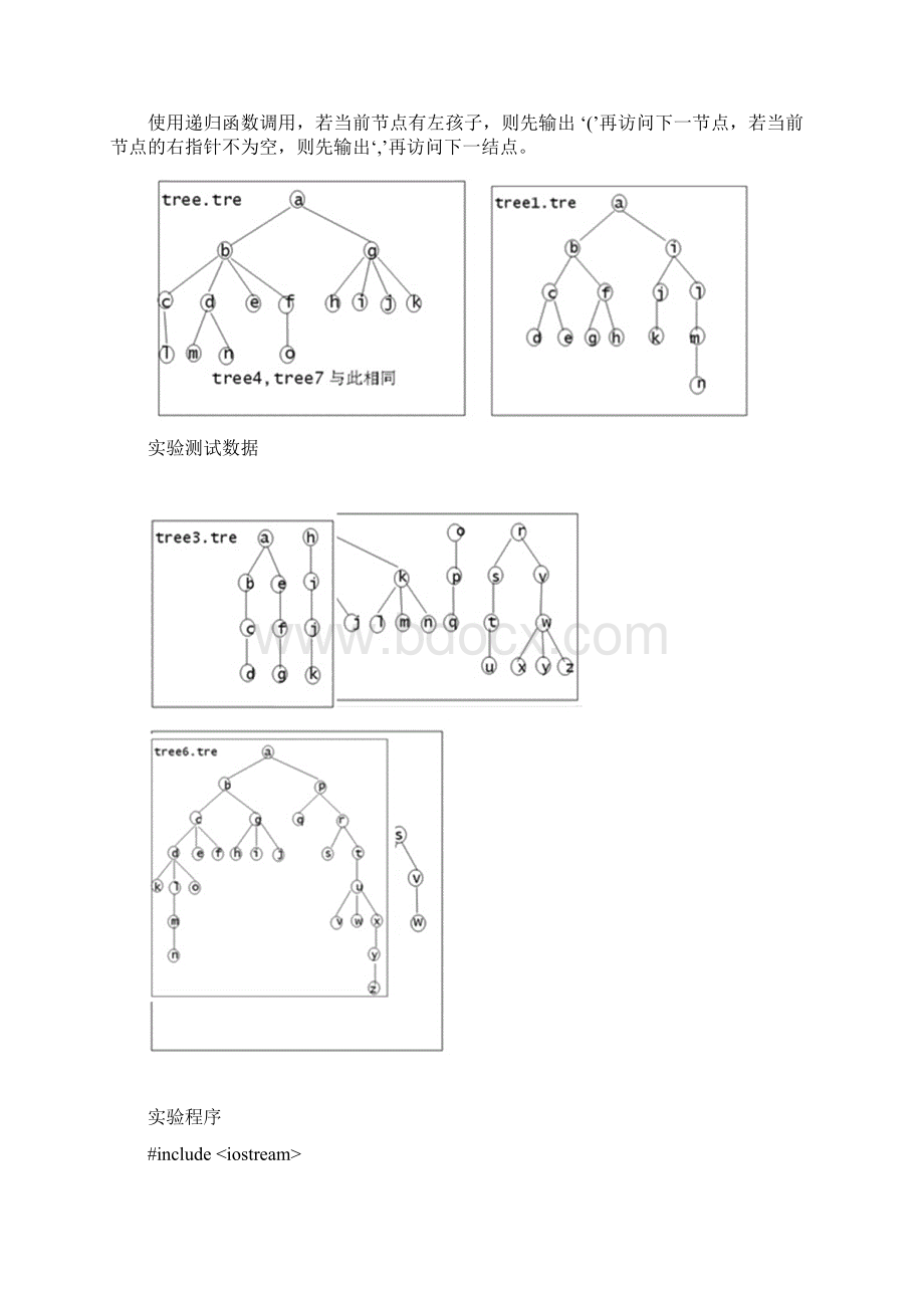 数据结构树和森林实验报告.docx_第3页