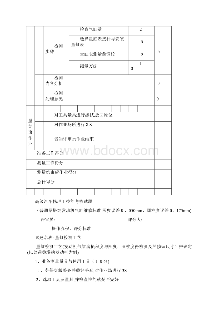 带图 汽车维修高级工实操试题量缸检测及评分标准.docx_第2页