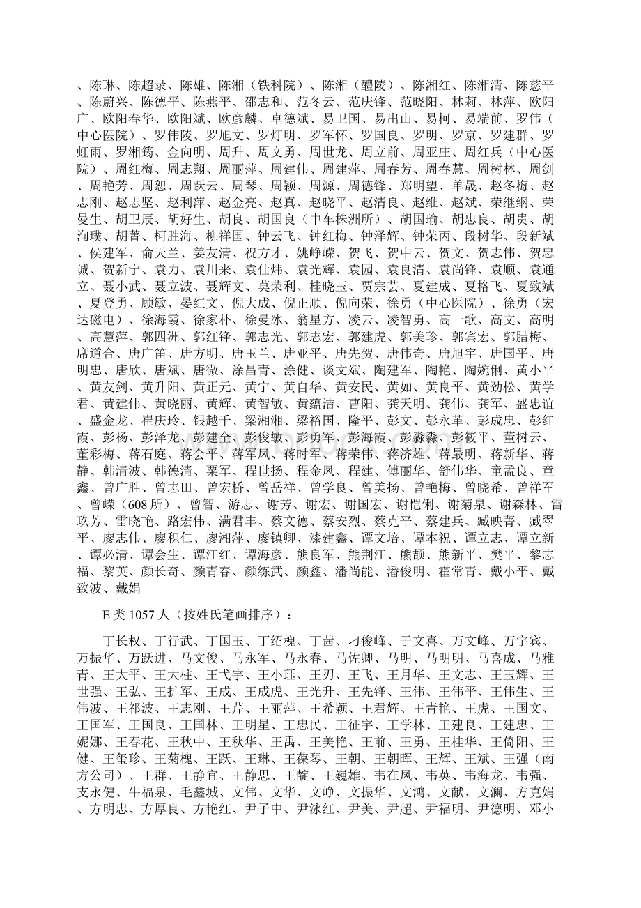 株洲第一批高层次人才分类认定人选.docx_第3页