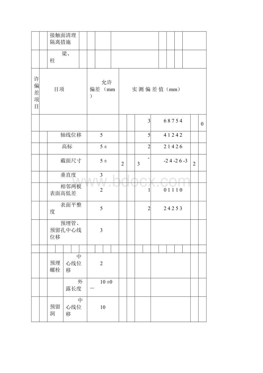 人防工程检验批.docx_第2页