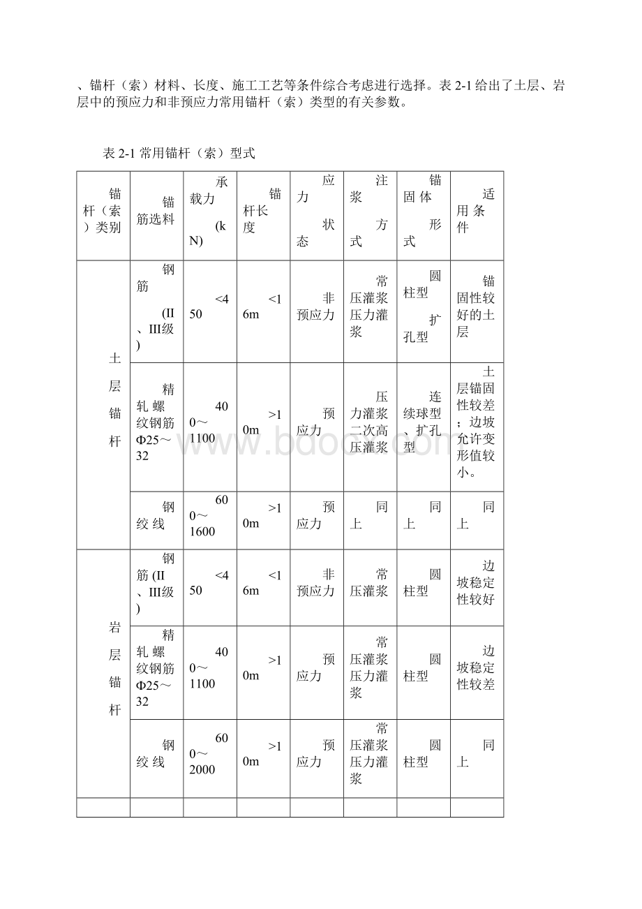 锚杆的锚固长度设计计算.docx_第3页