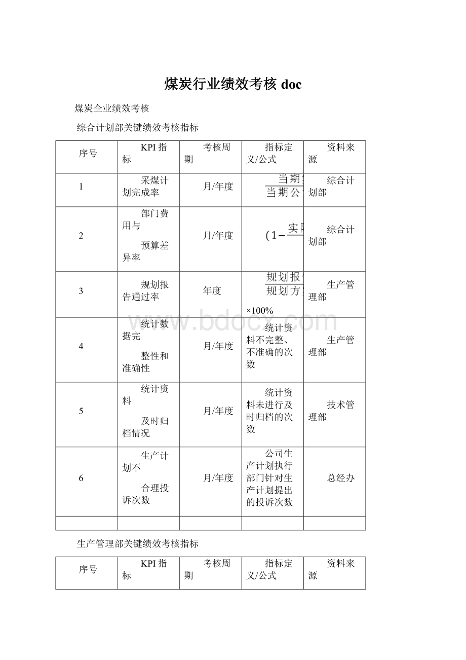 煤炭行业绩效考核doc.docx_第1页