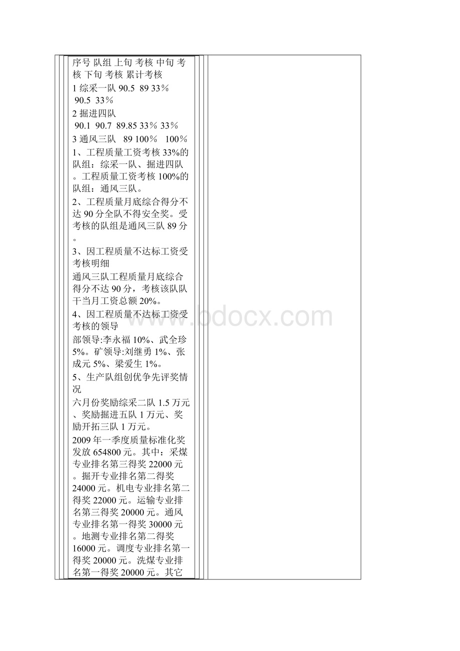 新景矿六月份双文明考核通报.docx_第3页
