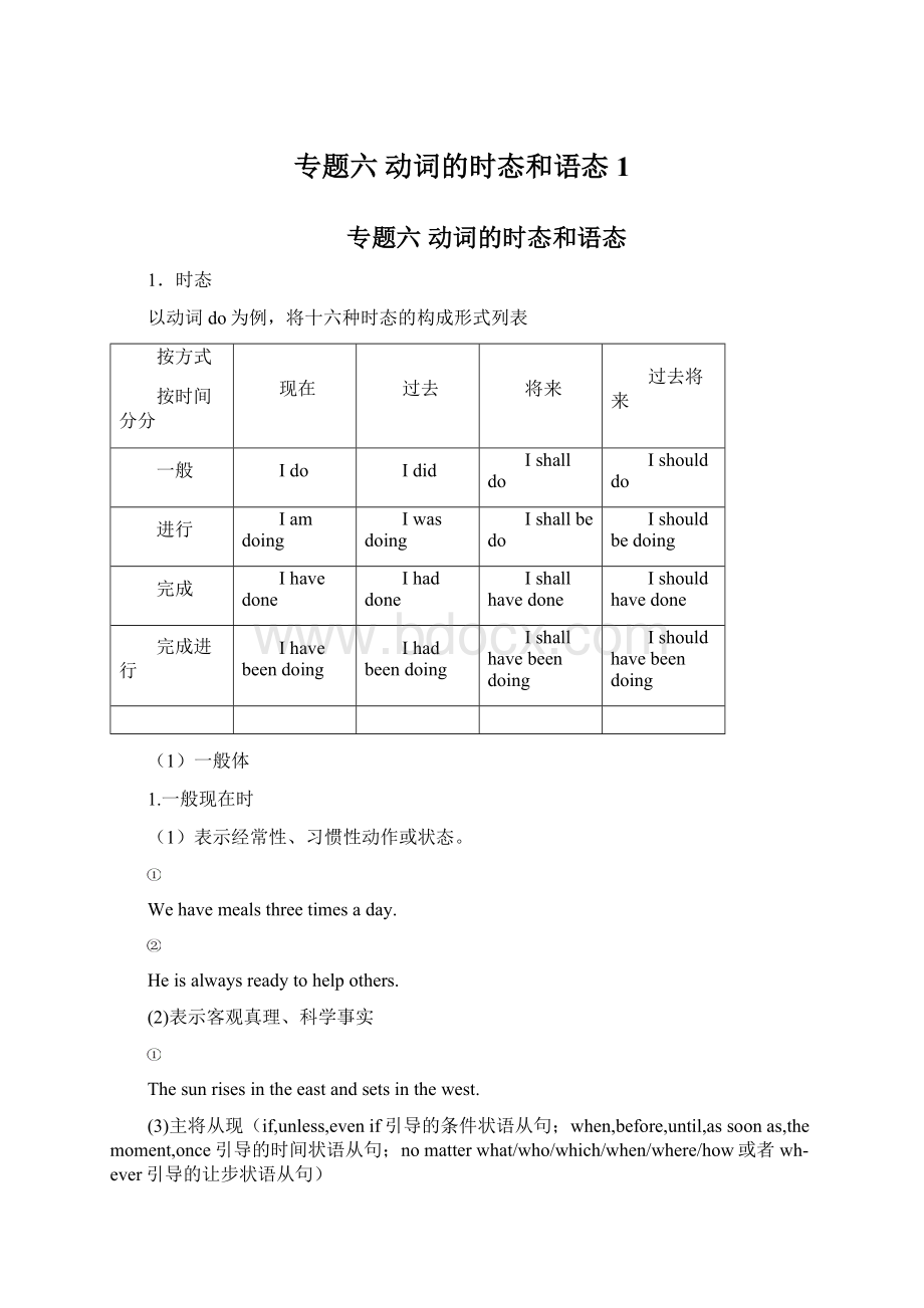 专题六 动词的时态和语态1.docx_第1页