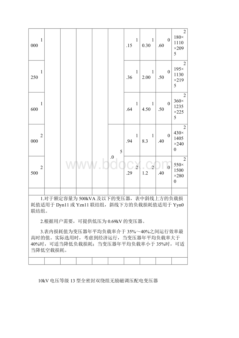 变压器样本参数.docx_第3页