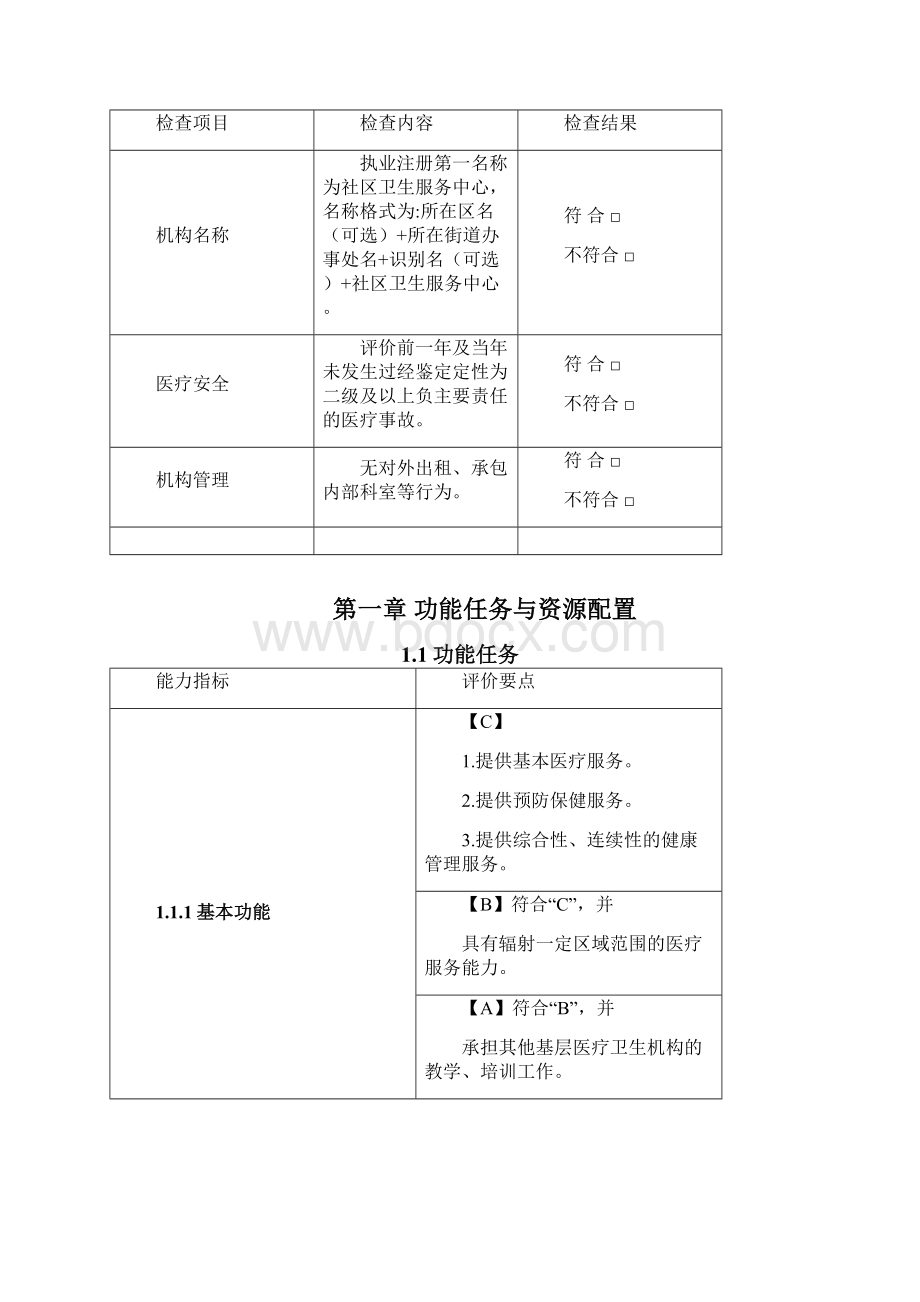 社区卫生服务中心服务能力标准docWord格式文档下载.docx_第3页