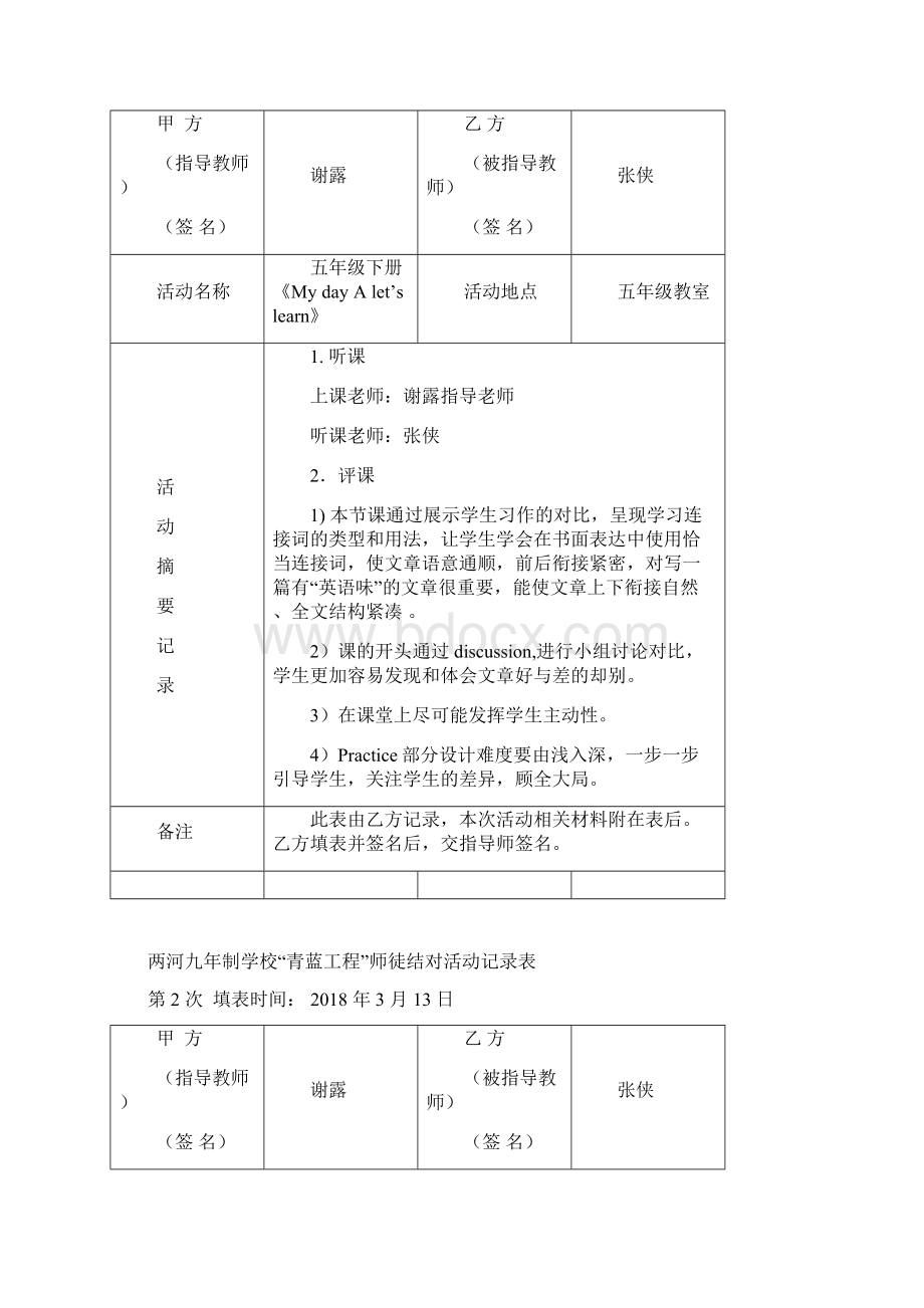 青蓝工程活动记录表Word文档下载推荐.docx_第3页