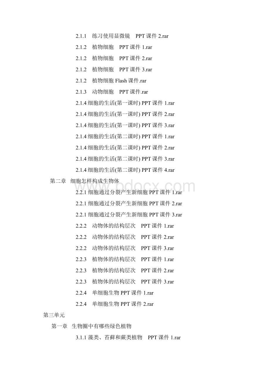 新人教版七年级上册生物课件.docx_第2页