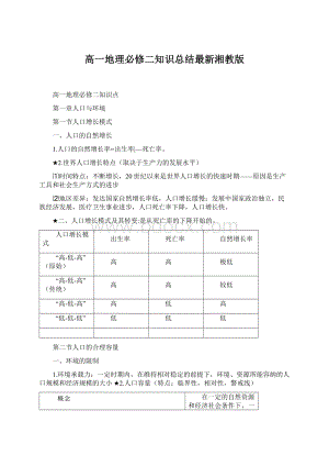 高一地理必修二知识总结最新湘教版.docx