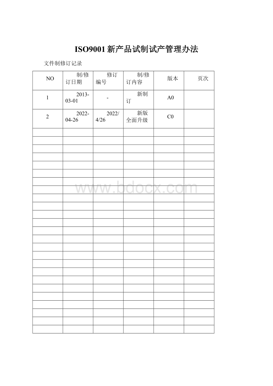 ISO9001新产品试制试产管理办法.docx