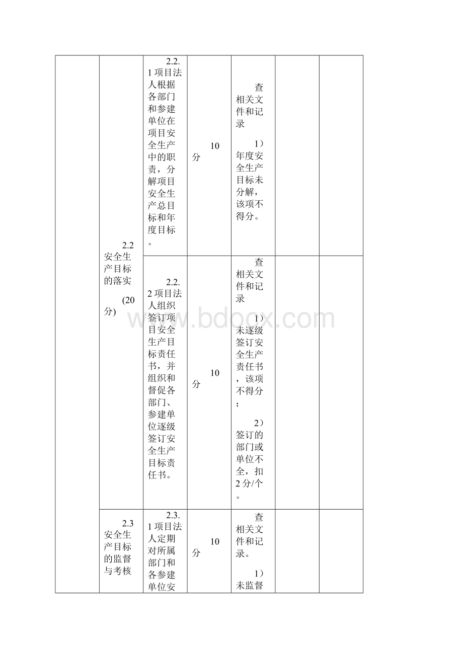 水利工程项目法人安全生产考核标准Word格式文档下载.docx_第3页