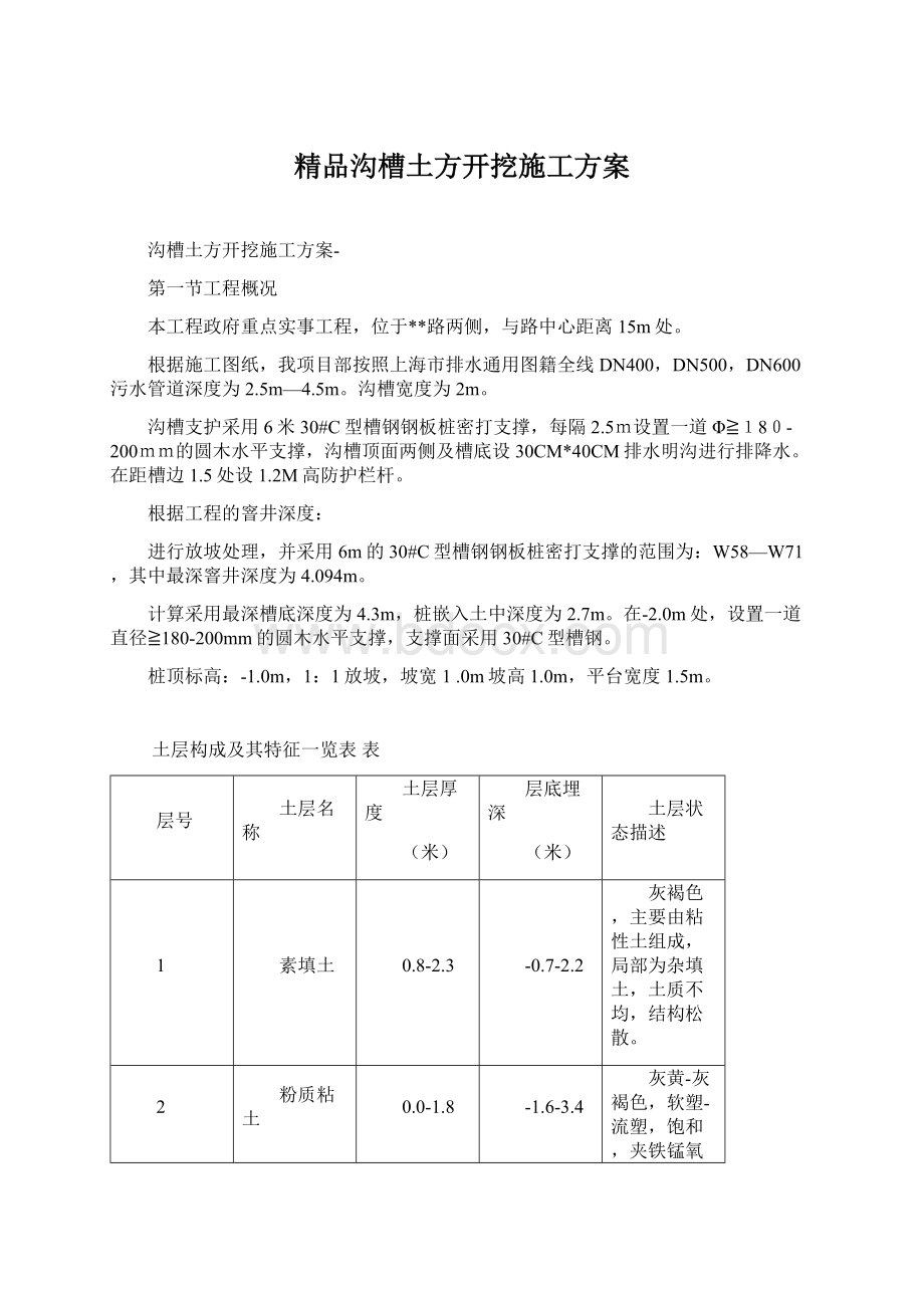 精品沟槽土方开挖施工方案Word格式文档下载.docx_第1页