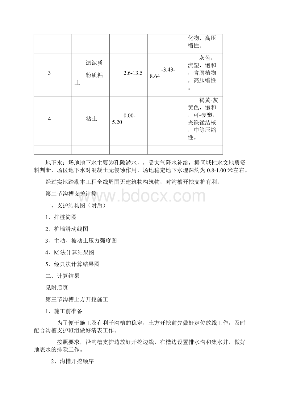 精品沟槽土方开挖施工方案.docx_第2页