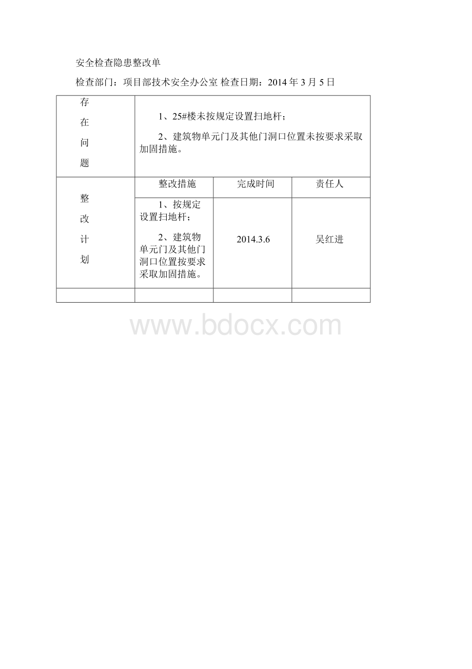 安全检查隐患整改单.docx_第2页