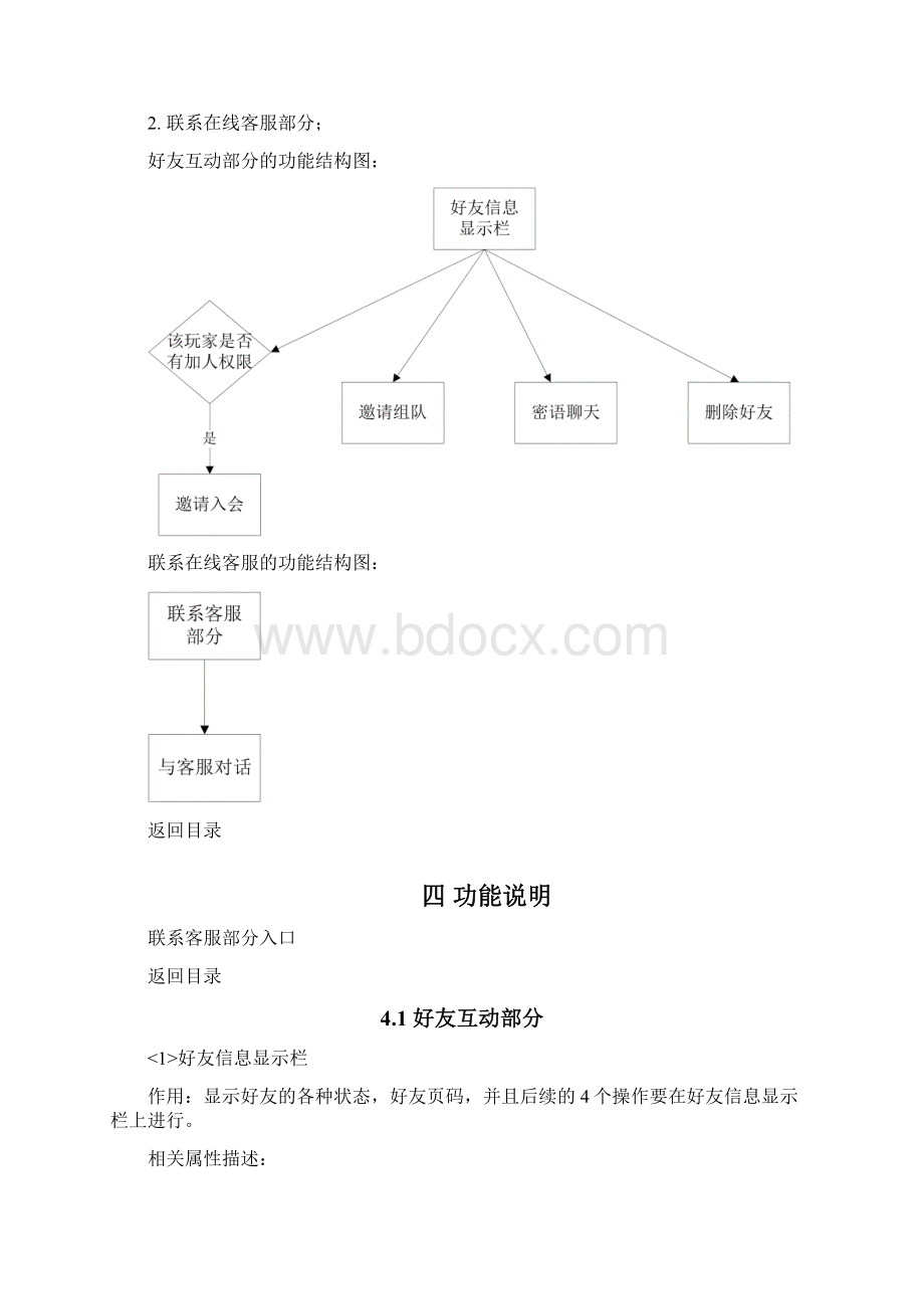 好友功能设计描述.docx_第2页