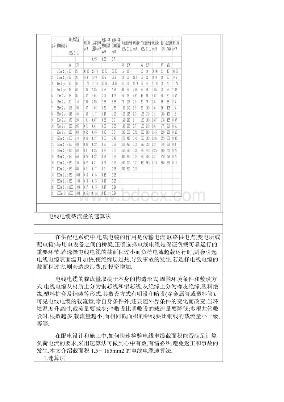 电缆截面与电流对照表.docx_第2页