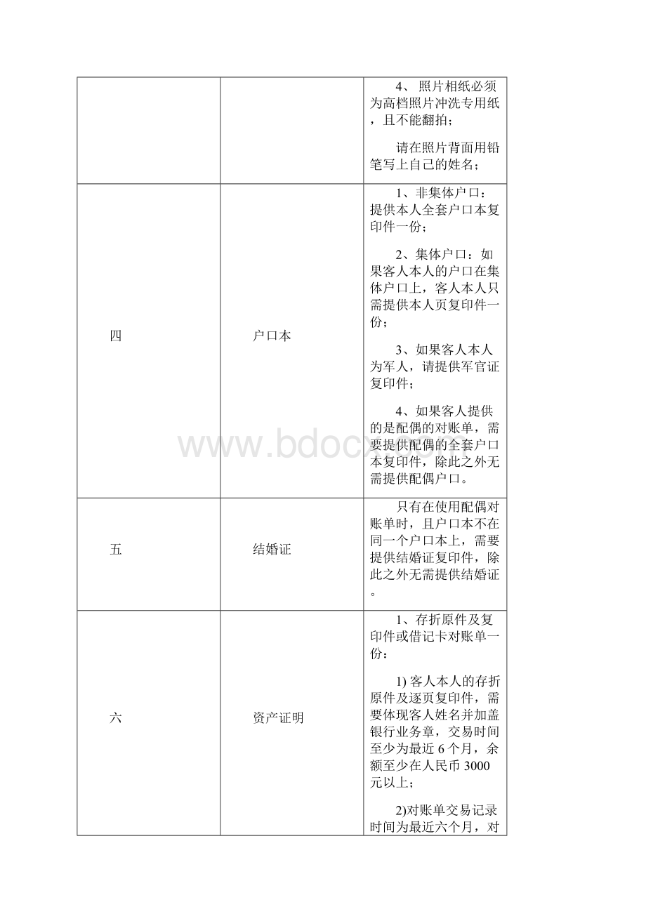 北京法国ADS签证在职人员的签证申请资料要求说明文档格式.docx_第2页