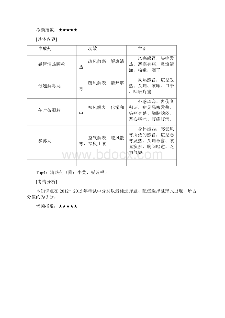 《中药学专业知识二》高频考点Word格式文档下载.docx_第3页