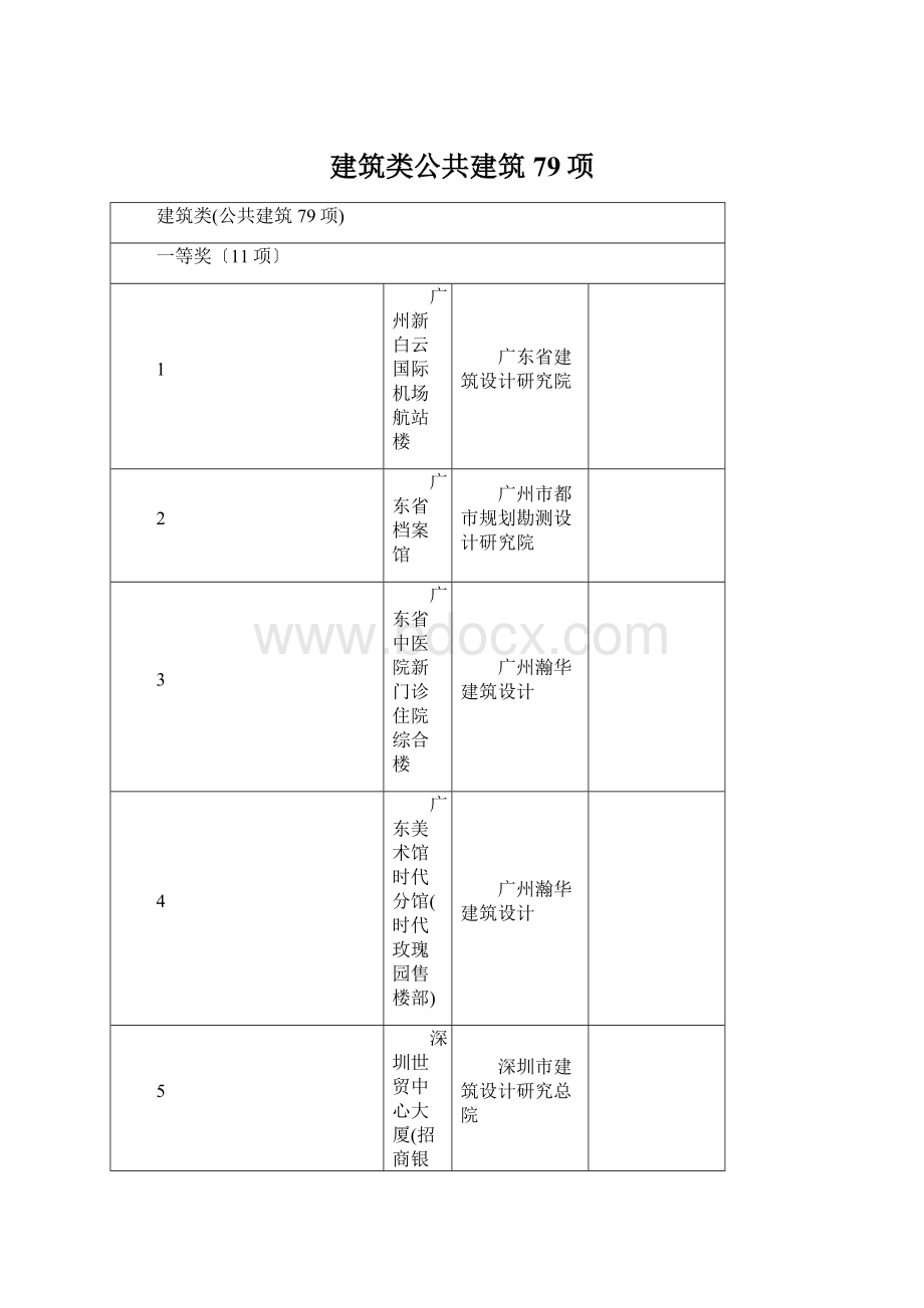 建筑类公共建筑79项.docx_第1页