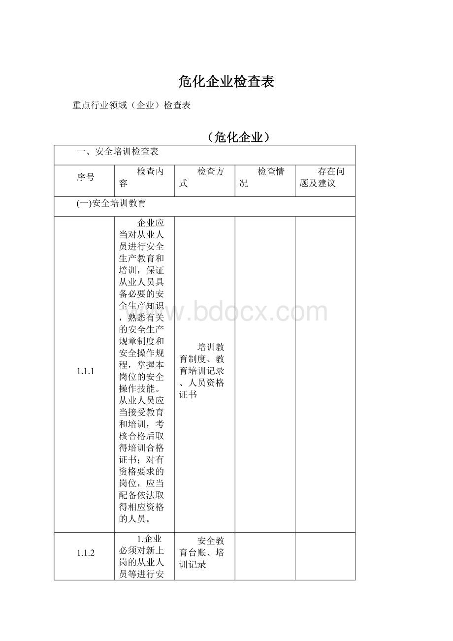 危化企业检查表.docx_第1页