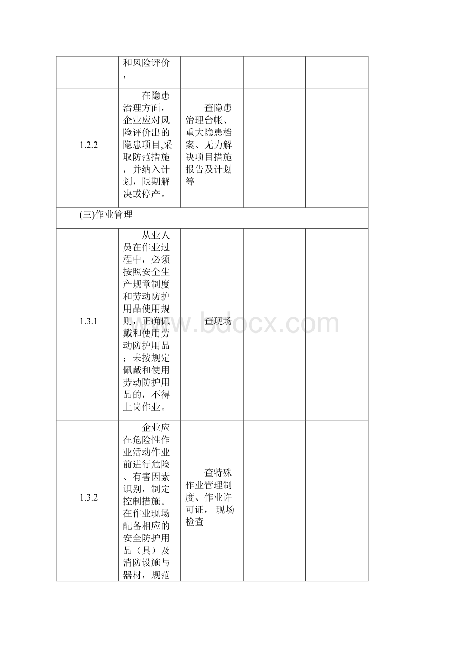 危化企业检查表.docx_第3页