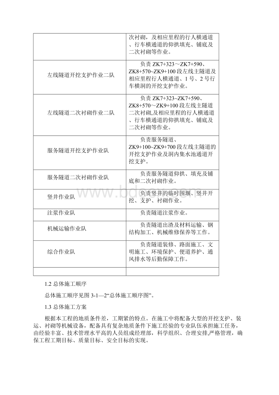 工程施工总体筹划方案.docx_第3页