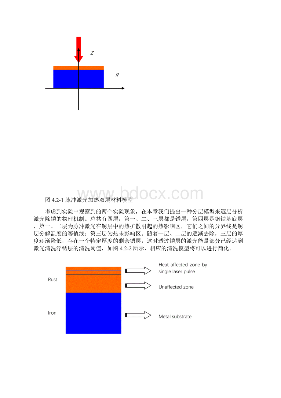 激光除锈的分层模型.docx_第3页