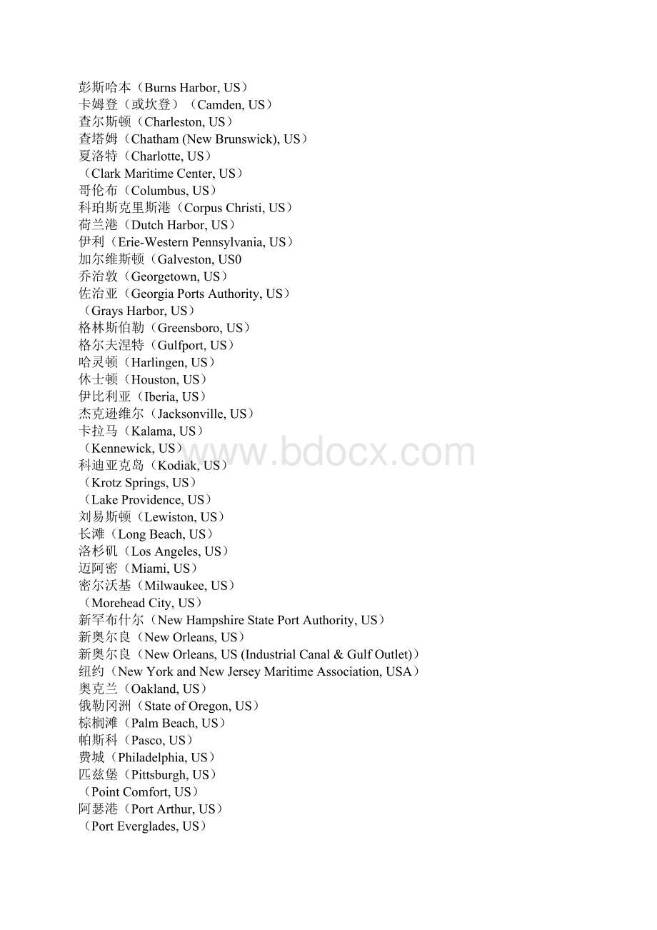 世界港口中英文对照Word格式文档下载.docx_第3页